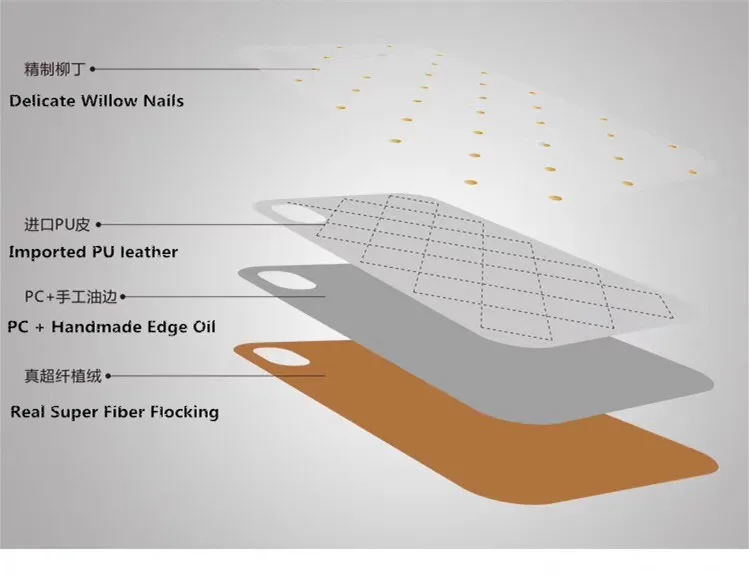 Заклепки + PC кожа чистый цвет ромбовидная решетка мобильного телефона чехол для