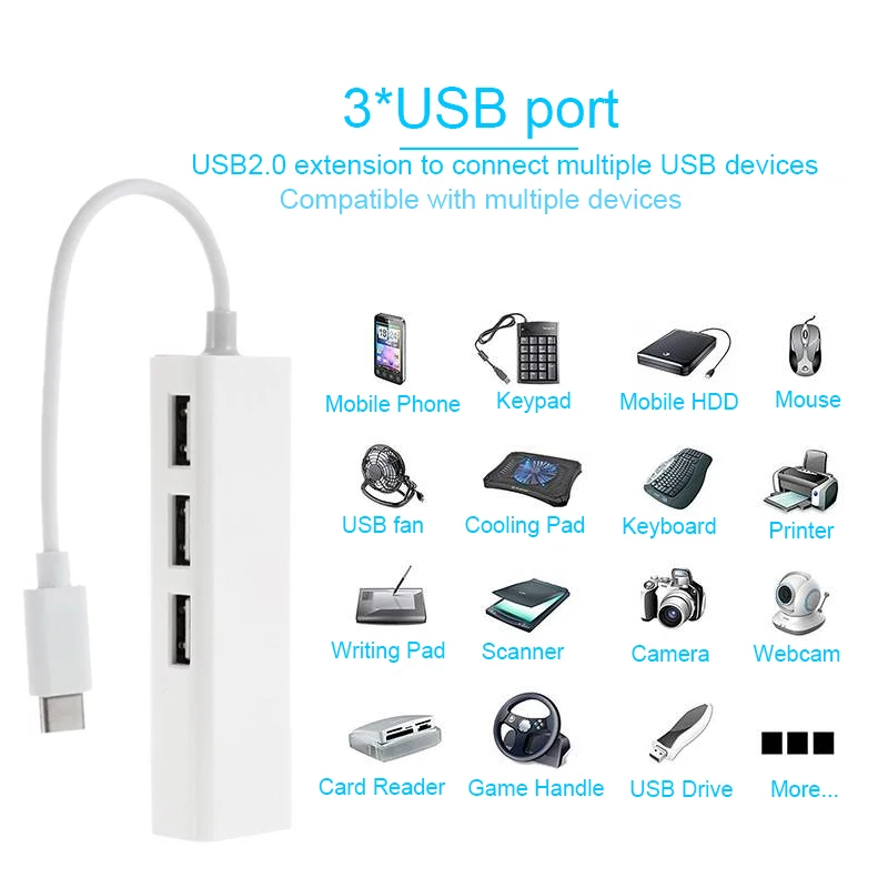 Внешняя Проводная сетевая карта адаптер Basix USB C Ethernet RJ45 Lan для MacBook Windows 7/8/10 10/100