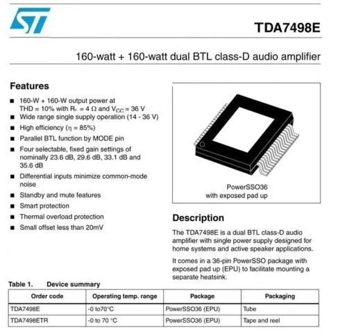 ISSC Bluetooth TDA7498E 160 Вт + двойной BTL класс D цифровой аудио усилитель плата|Интегральные