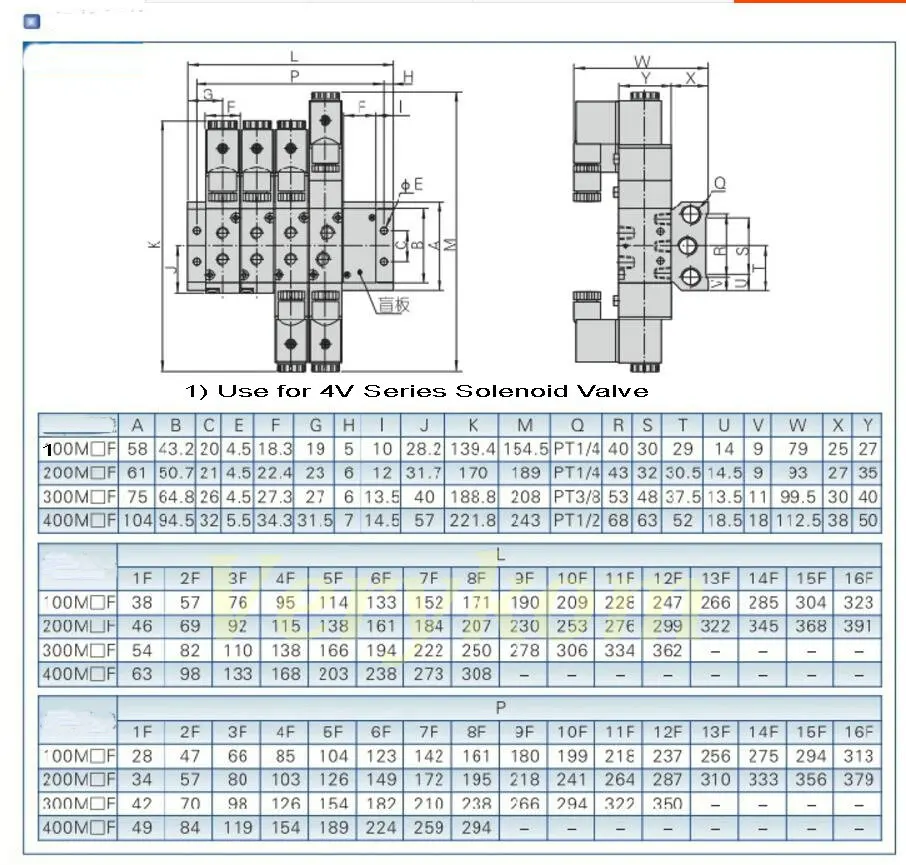 Пневматический электромагнитный клапан Verykom коллектор 4V210-08 4V220-08 Базовая плата воздух выхлопная пластина Airtac Тип 4V200 200 м 4F 6F 8F 10F 12F