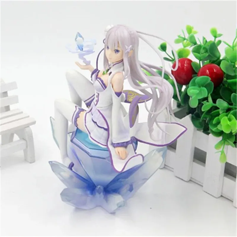 Re: жизнь в другом мире от нуля серебряные волосы половина эльфа Эмилия 1/8 ПВХ