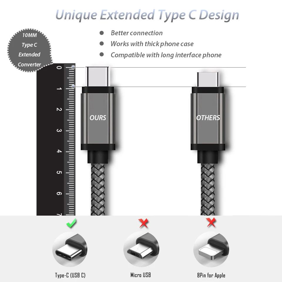 Кабель USB Type C диаметром 25 см длиной 10 мм и 2/3 м для быстрой зарядки Blackview bv9600 Pro Oukitel