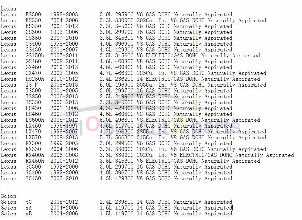 Топливный насос 125Lph для Chrysler Dodge Jaguar Vanden Plas XJ8 XJR XJ12 XJ6 Oldsmobile 88 98 Scion TC xA xB plygue TP-382