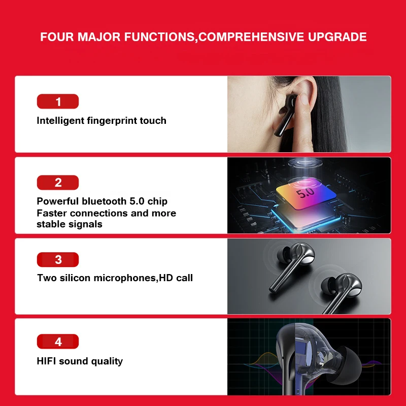 POLVCDG S09 беспроводные Bluetooth наушники 2019 Новые Черные Водонепроницаемые Hi-Fi стерео
