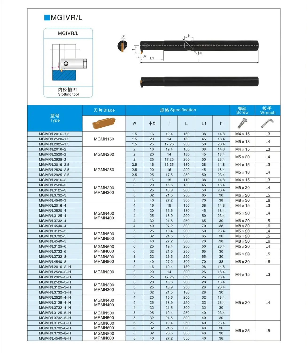 Инструмент для обработки канавок oyu MGIVR MGMN200 инструмент нарезки держатель