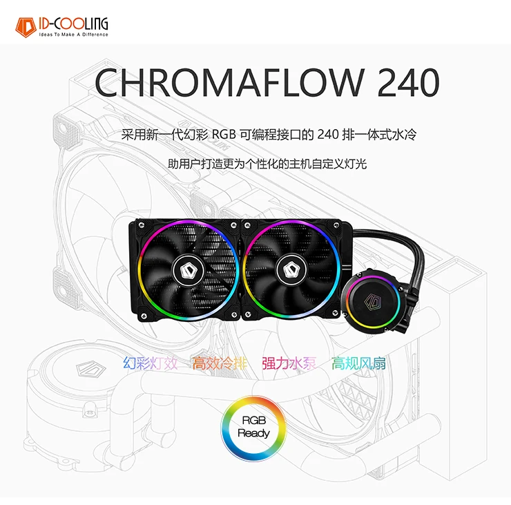 CHROMAFLOW 240 симфония RGB светильник эффект встроенный дизельный двигатель с водяным охлаждением Процессор теплоотвод 240-ряд полный платформы Зажим с AM4