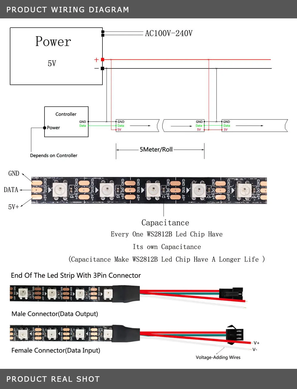 Регулируемая длина индивидуально Адресуемая ws2812b ws2812 5050smd Светодиодная лента, 60led/m черный/белый pcb, водонепроницаемый ip30/ip65/ip67 dc 5 v