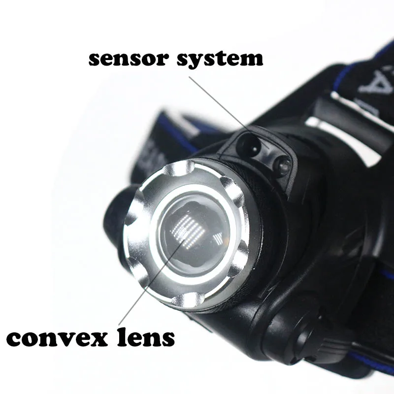 8000LM Cree XM L2 Body Motion Sensor Led Headlamp USB Rechargeable Headlight Lamp Light Zoom Head Torch Flashlight For Camping | Освещение