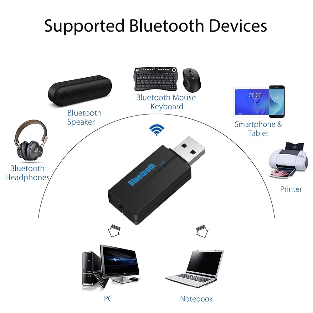 KEBIDU USB Bluetooth беспроводной приемник AUX 3 5 мм адаптер ключ аудио домашний динамик v4.2