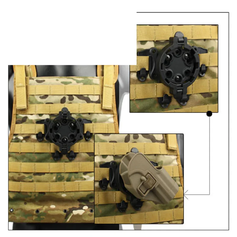360 градусов Военная Униформа Тактический Охота airsoftsports кобура адаптер серпа quick