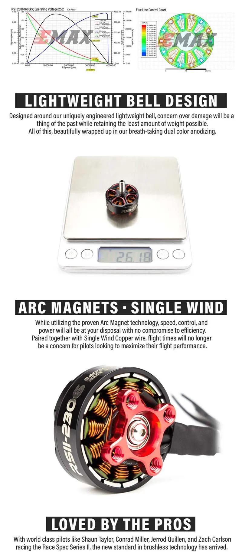 4 шт. Emax RSII 2206 бесщеточный двигатель 3-6 S 1700/1900kv 2-4 S 2300/2700kv 2CW 2CCW двигатели для FPV Quadcopter