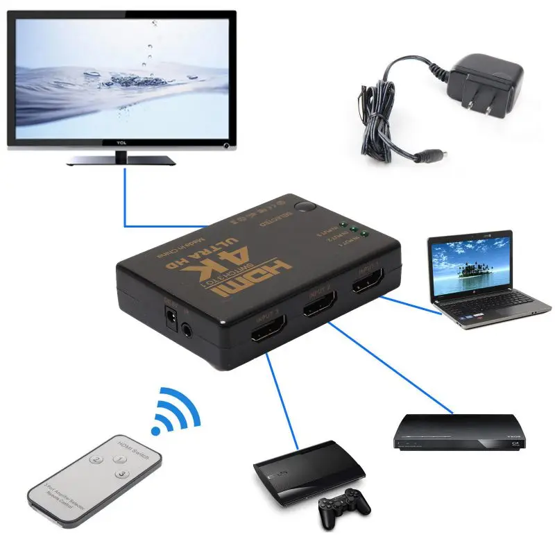 3 в 1 переключатель селектора Ultra HD 4K x 2K HDMI сплиттер коробка порта 3D 1080p ИК пульт для