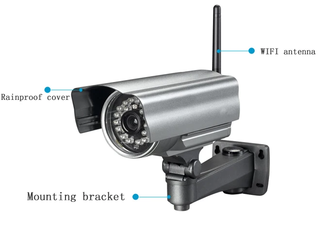 NEO Coolcam NIP 06OAM камера безопасности Беспроводная ip Wifi с подключением и играми ИК