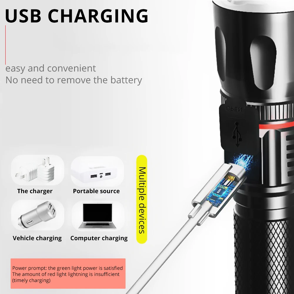 Светодиодный фонарик с зарядкой от usb, самый мощный, окружающий COB светильник+ задний магнит, дизайн с поддержкой зума, 4 режима освещения, водонепроницаемый фонарь