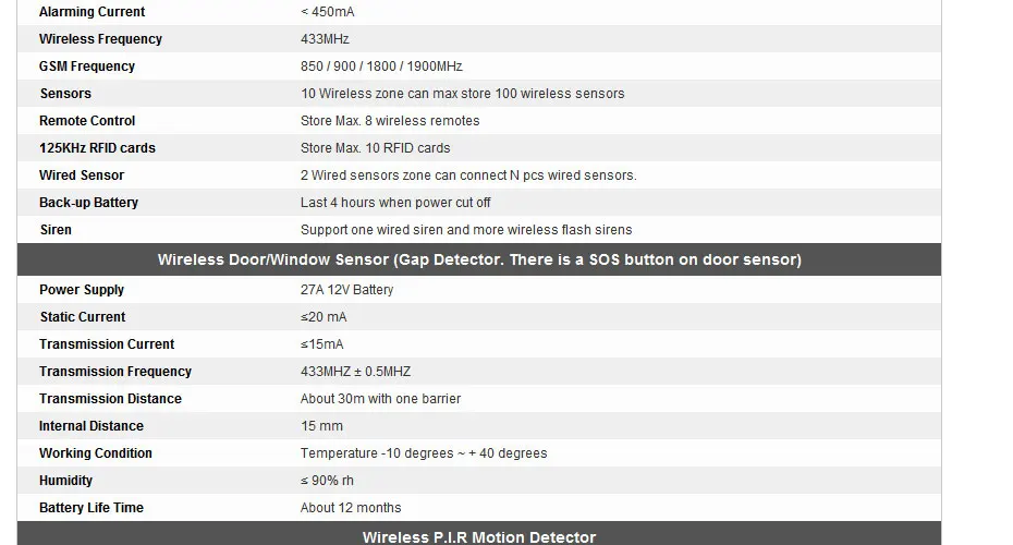 HOMSECUR lcd Беспроводная gsm-система с автонабором домашняя офисная охранная сигнализация+ Приложение