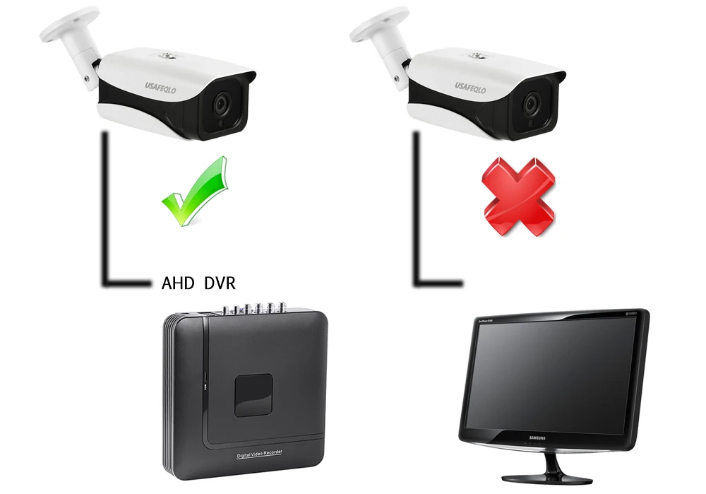 USAFEQLO 5MP AHD камера с SONY IMX335 Bullet камера видеонаблюдения 2,8 3,6 6 мм объектив 6 массив инфракрасного светодиода