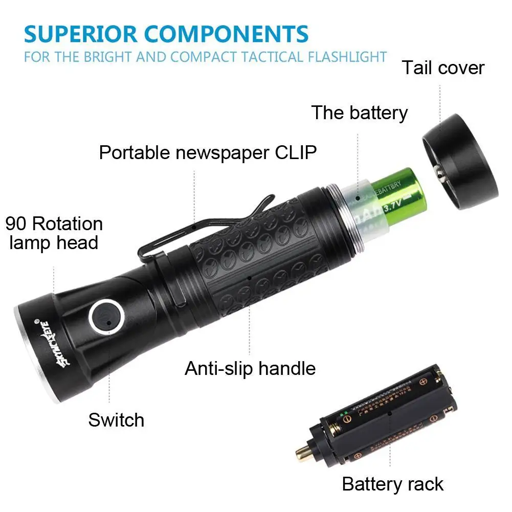 Портативный LED 4 режима вращающийся фонарик с регулируемой головкой тактический