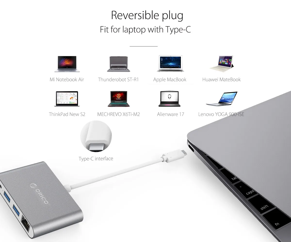 USB Ethernet адаптер 2 порта USB 3,0 type-C* 1 концентратор USB к Rj45 Соединительная плата локальной компьютерной сети для Macbook pro Рабочий стол Mac, RCR2A