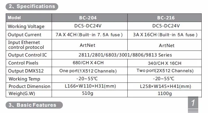 BC-204; Artnet-контроллер SPI/пиксельные сценические светильники; Вход протокола Eternet; выход 680 пикселей* 4CH+ один порт(1X512 каналов);