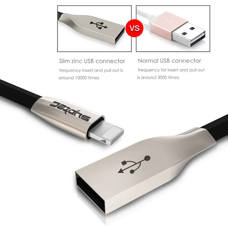 Suptec Micro USB кабель цинковый сплав разъема синхронизации данных Быстрая зарядка для