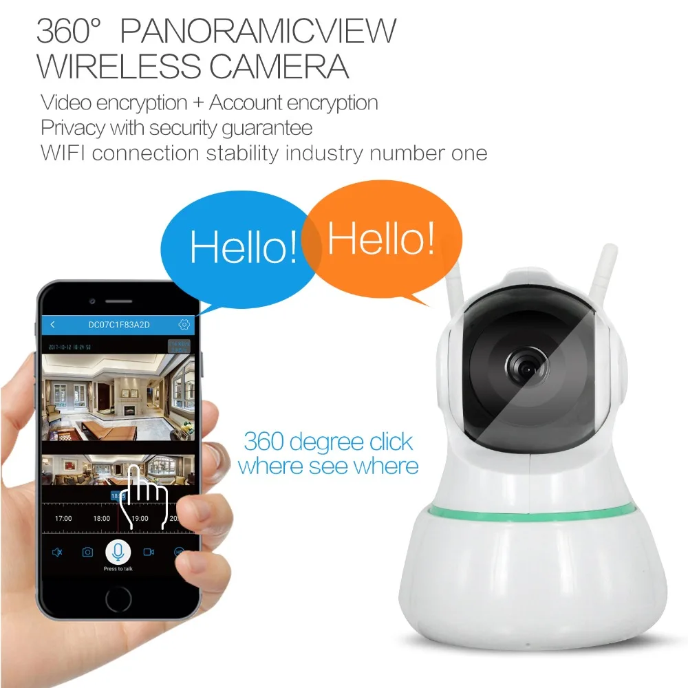 PUAroom сетевая HD видеокамера 360 градусов панорамная камера наблюдения рыбий глаз