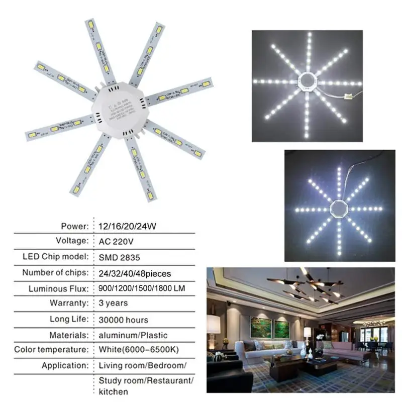 220V 56LED потолочный Панель светильник 12/16/20/24 Вт 500LM в форме осьминога Крытый Спальня потолочная панель для жилого фургона Ночной светильник Модуль панель округлая панель с лампочками