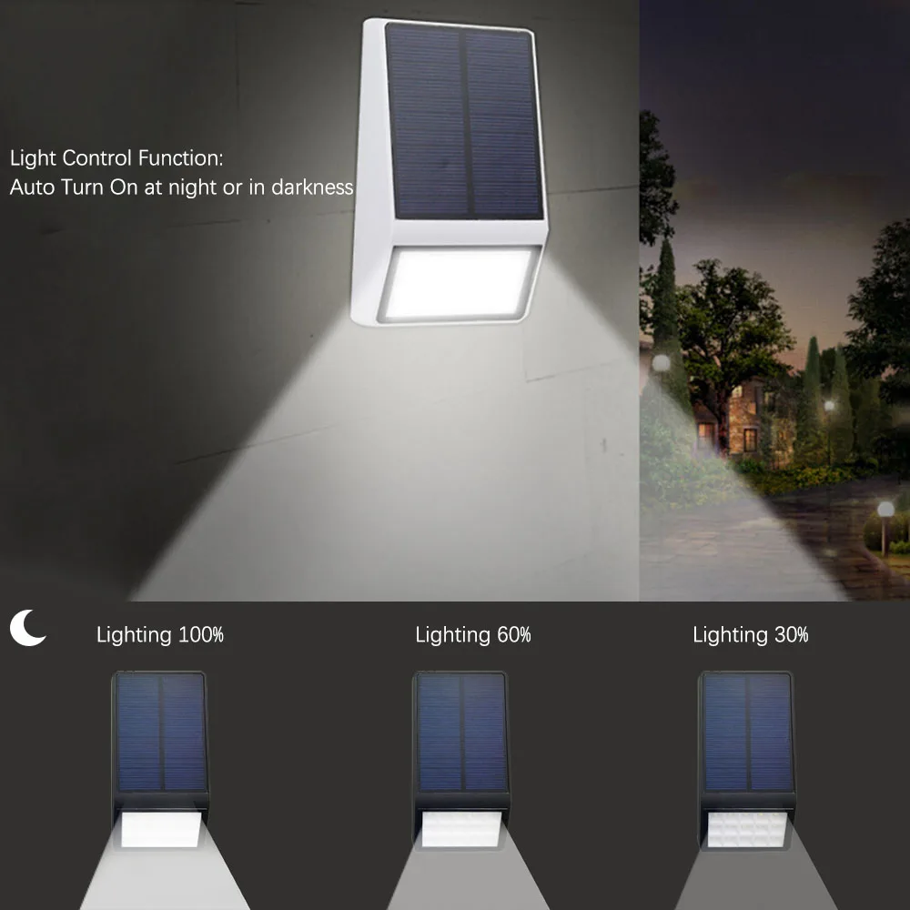 2 шт. ультра тонкий солнечный свет 15 светодиодов Солнечная лампа 3 уровня яркости