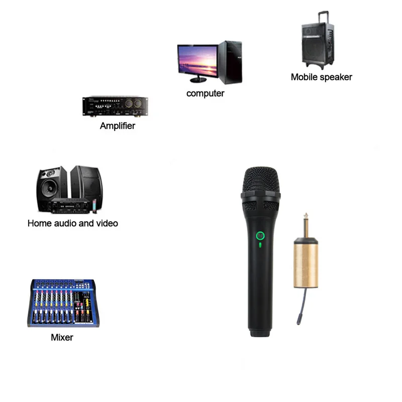 UHF Беспроводная микрофонная система ручной микрофон UHF динамик с портативным usb-приемником для KTV DJ речевой усилитель записи