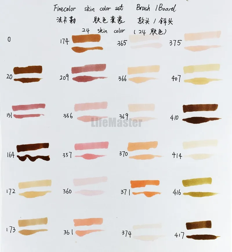 Finecolorour, Цветная кисть, набор маркеров, спиртовые чернила, фетровые наконечники, художественный маркер, комические товары для рукоделия, фетровые наконечники, графический дизайн, EF102