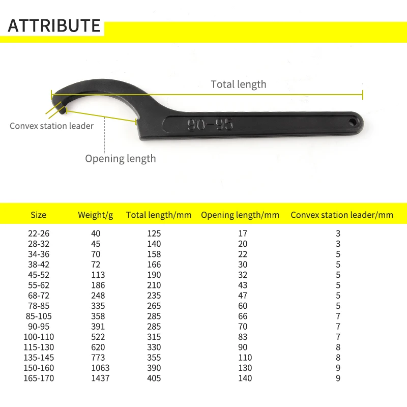 Круглый гаечный ключ с крючком 1 шт. держатель для полумесяца 22-26 34-36 38-42 45-52 55-62 85-105