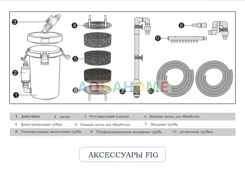 Sunsun аквариум фильтр ультра-тихий внешний аквариумный фильтр ведро 110 V-220 V/6 W/HW-602B/HW-603B/прозрачный стиль LW602B/LW603B