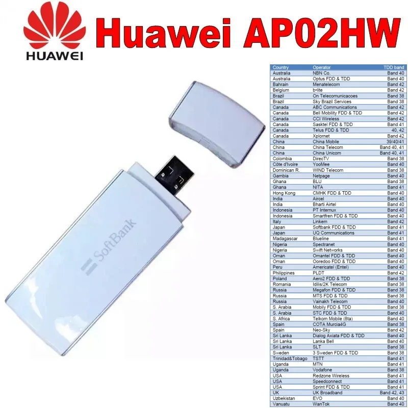 

Huawei Japanese Mdoel AP02HW 4G LTE FDD B41 2500Mhz 3G WCDMA 1500Mhz use for Japan and USA
