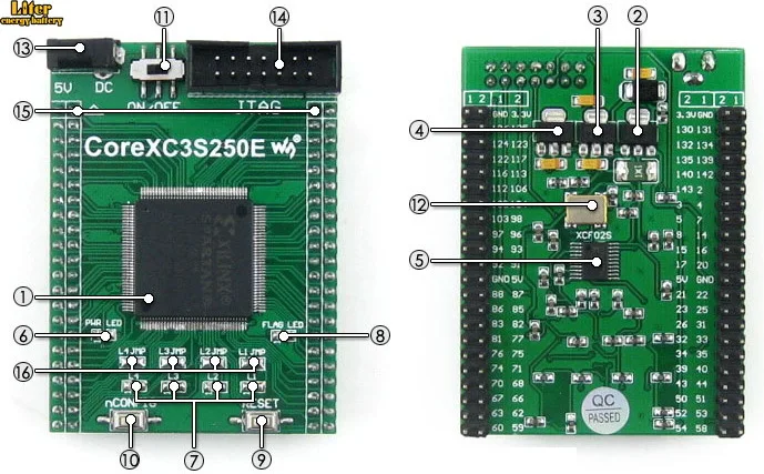 XILINX FPGA основная плата для разработки Xilinx Spartan-3E XC3S250E оценочная + XCF02S поддержка