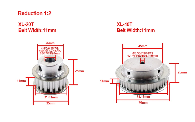 LUPULLEY XL Ремень ГРМ комплект снижение 2:1/1:2 соотношение 20 т: 40 т центра Расстояние 124XL зуба шкива ремень комплект для Ширина 10 мм