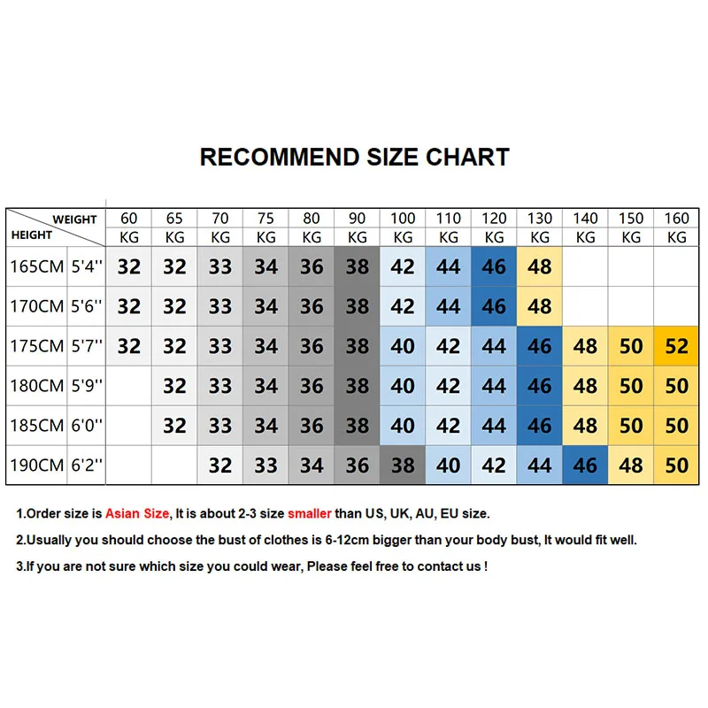

ICPANS Plus Size 30-48 Summer Men Thin Stretch Jeans Spring Autumn Male Casual Straight Denim Baggy Pants For Mens Overalls