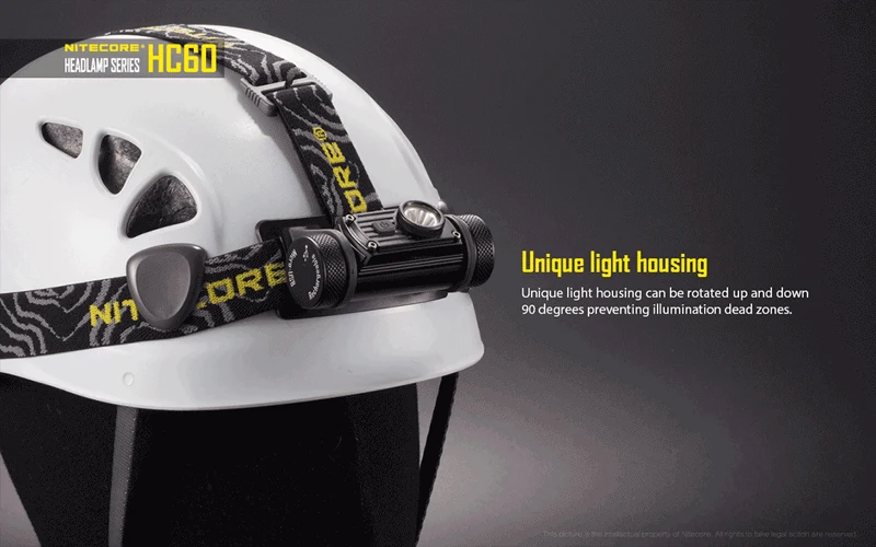 Лучшие продажи Nitecore HC60 1000 люмен CREE XM-L2 U2 светодиодный USB Перезаряжаемые фары с 3400 мА/ч, 18650 Батарея
