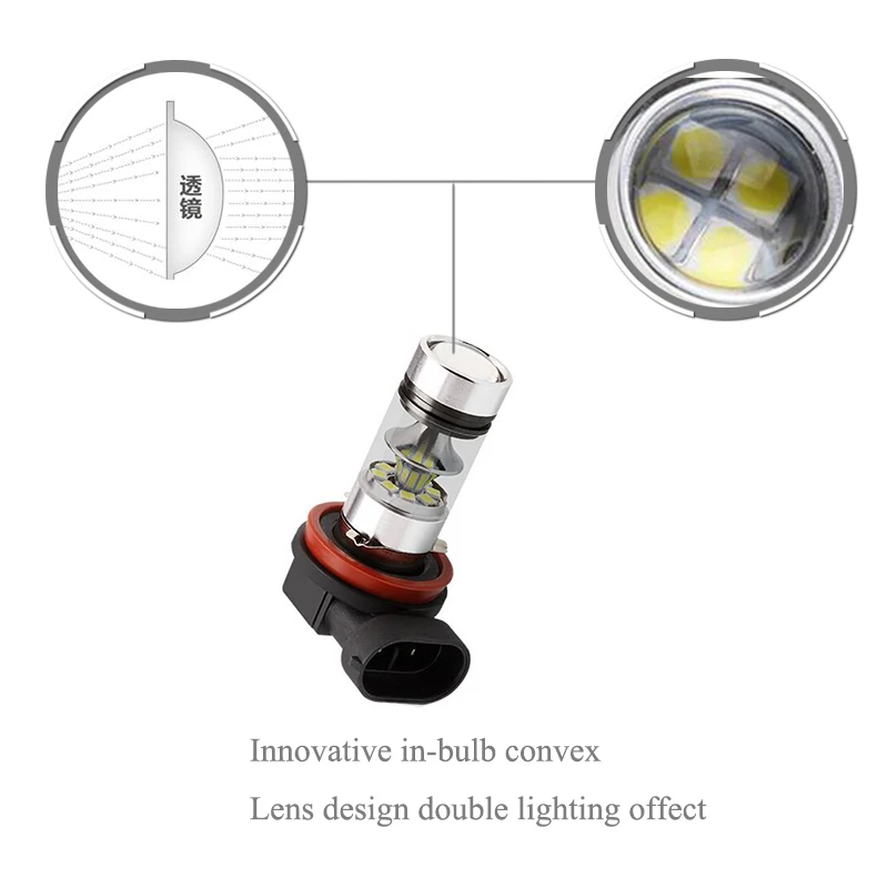 Светодиодные чипы Cree 2 шт. H8 H11 3030SMD белый автомобильный противотуманный головной