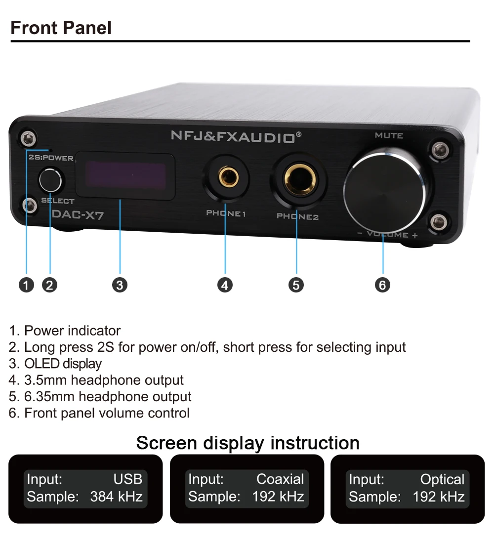FX-AUDIO DAC-X7 XMOS AK4490EQ USB DAC декодер HiFi аудио усилитель для наушников DSD256 OPA2604 TPA6120 USB/оптический/коаксиальный/AUX