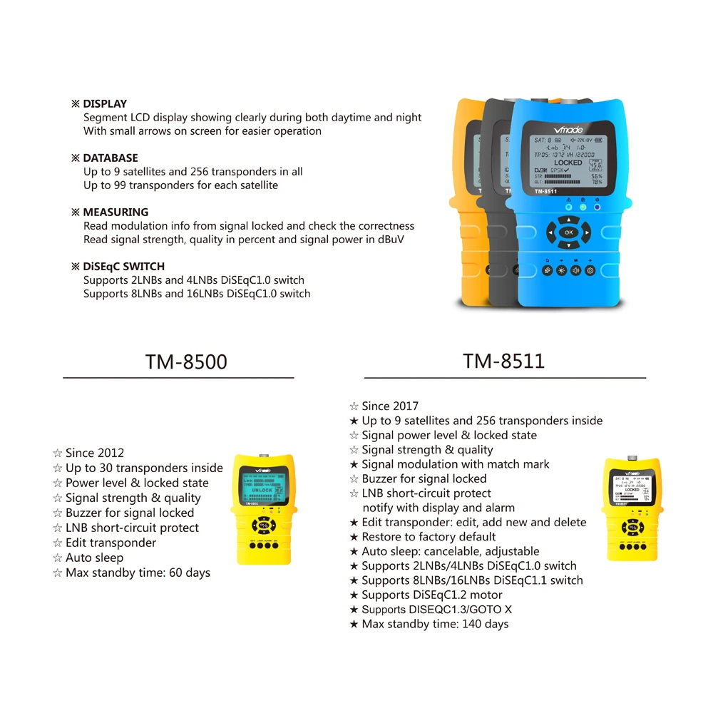 TM-8511 HD satfinder DVB-S2 спутниковый Finder высокой четкости MPEG-4 DVB S2 измеритель Full 1080P V8 lnb sat