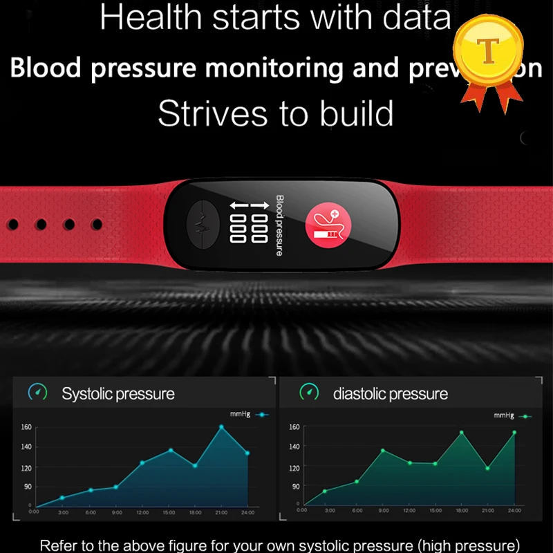 Высококачественный Монитор артериального давления пульса PPG ECG смарт браслет