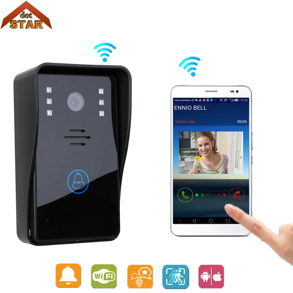 Stardot WiFi охранный дверной звонок с визуальной записью Низкое энергопотребление