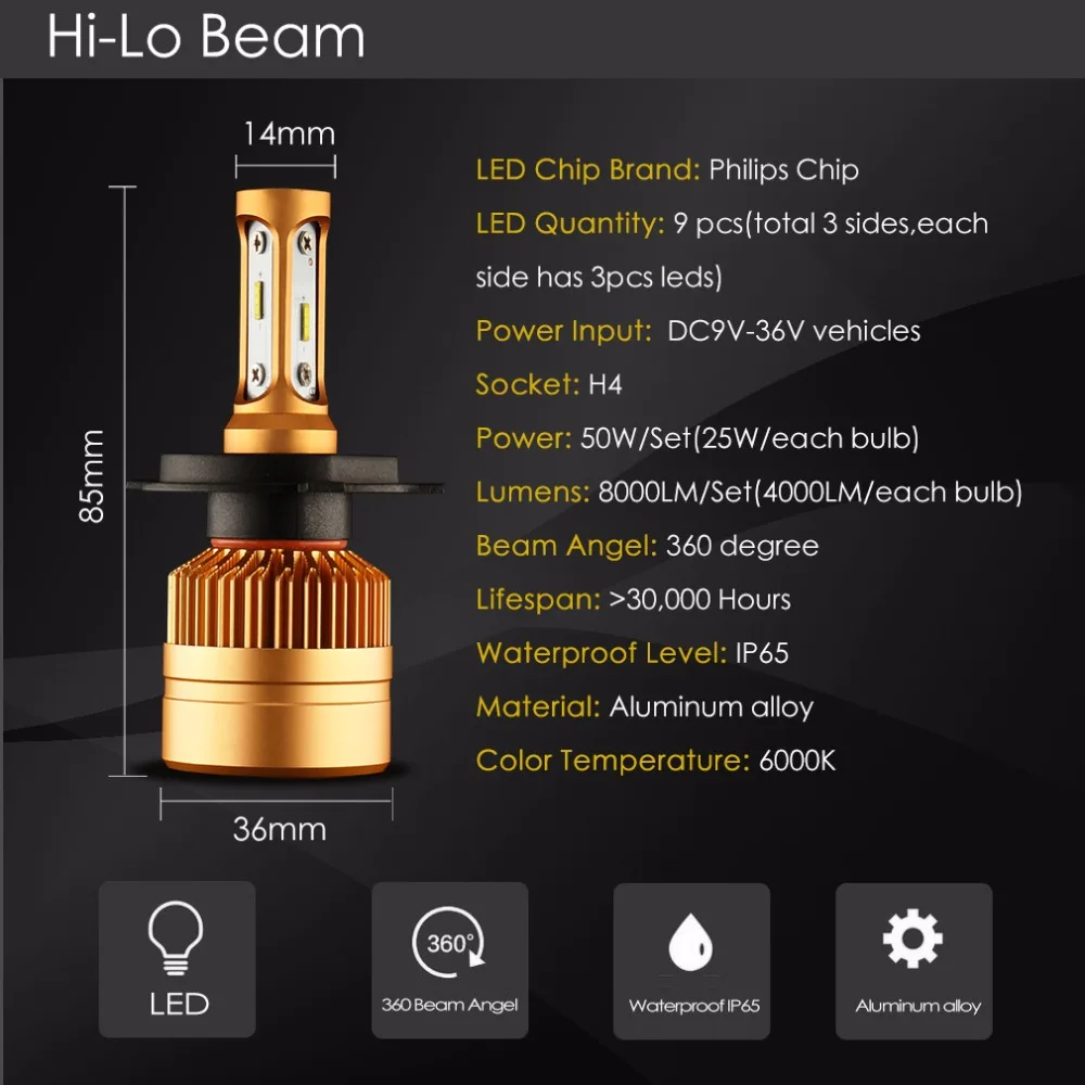 Светодиодный лампы для передних фар H1 H3 H7 H8 H11 H27 880 881 H4 9005/HB3 9006/HB4 Авто противотуманных фар автомобилей лампы белый 6000K 8000LM 24V