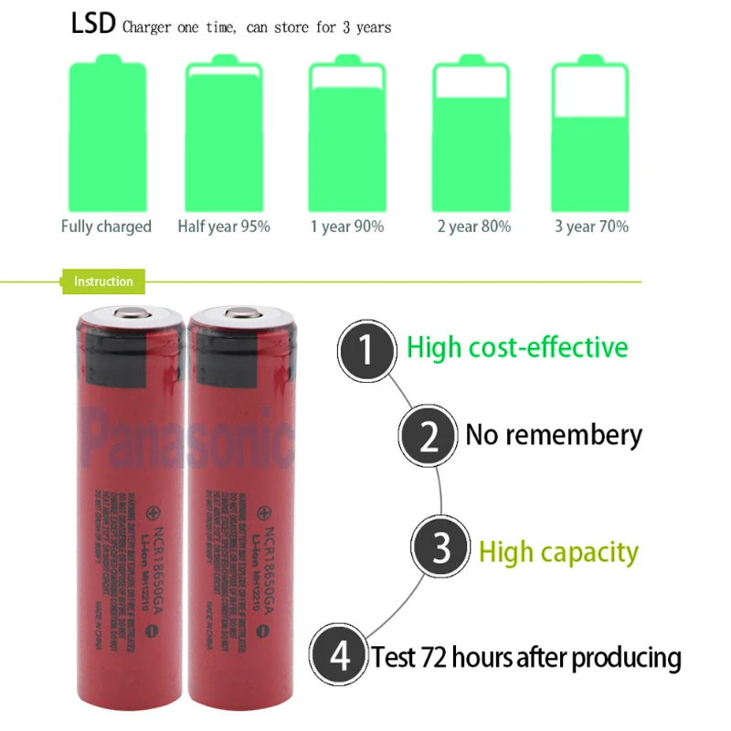 Оригинальная перезаряжаемая батарея 18650 3 7 V 3500mAh ncr1865GA 30A Разрядка Для игрушечного