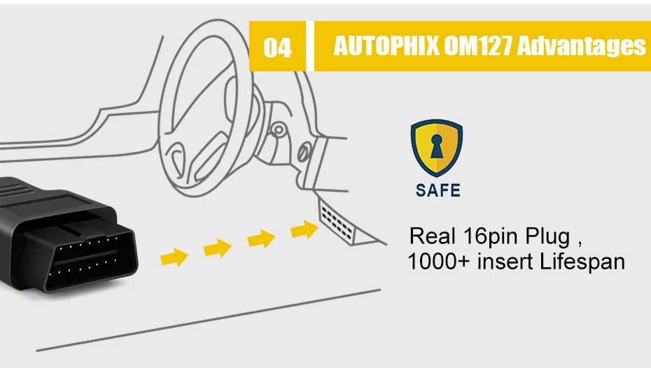 Autophix OM127 JOBD OBD2 автомобильный сканер OBD2 JOBD для Тойота Хонда японский автомобиль стираемый код ошибки читатель диагностический инструмент сканирования