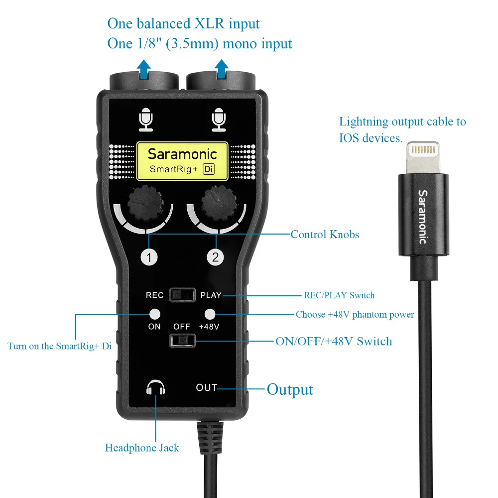 Saramonic SmartRig + Di 2-х канальный XLR микрофон и 6 3 мм гитары Интерфейс &amp IOS MFi Lightning вход