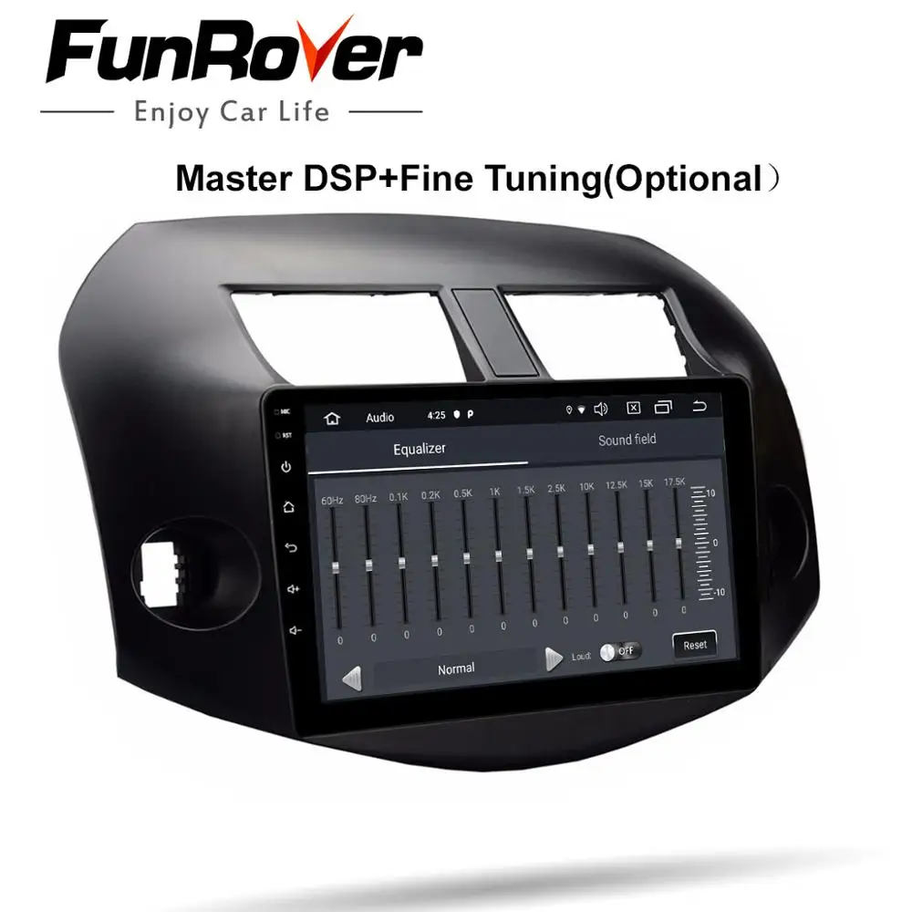 Автомагнитола FUNROVER для Toyota RAV4 9 0 2005 2 din 2.5D + IPS Android 2013 dvd gps навигация|Автомагнитолы|