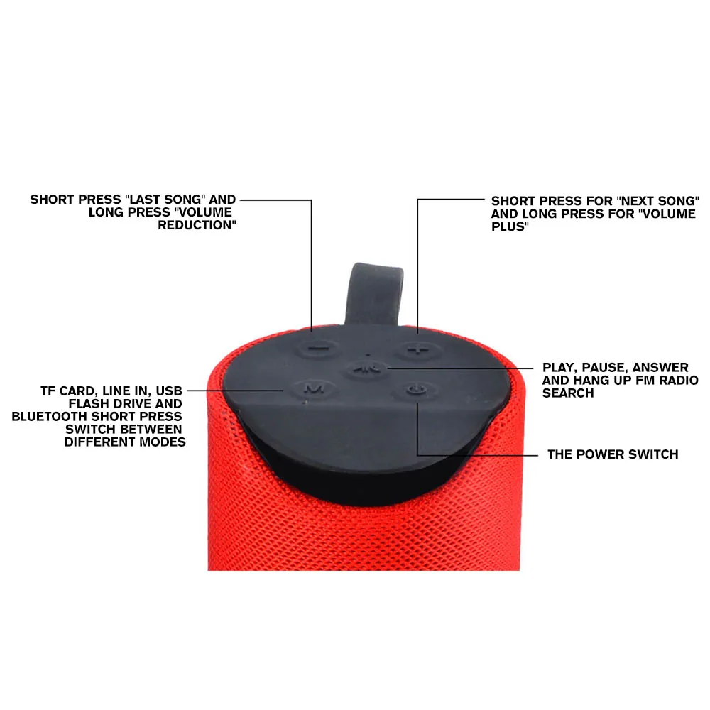 Беспроводной Bluetooth динамик FDBRO портативный уличный громкий мини Колонка 3D стерео