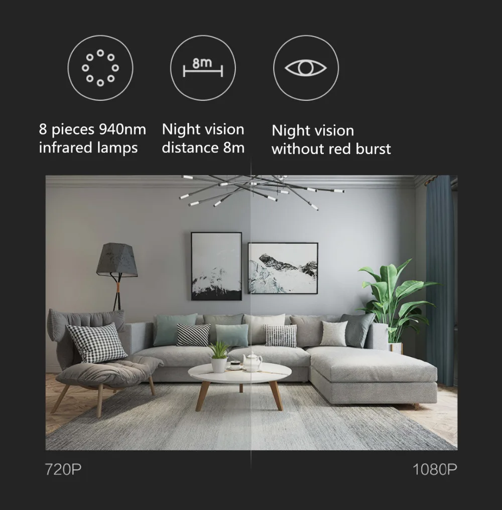 Xiaomi Mijia Aqara Smart 1080P камера G2 Gateway Edition Zigbee связь IP Wifi Беспроводная облачная Домашняя безопасность умные устройства