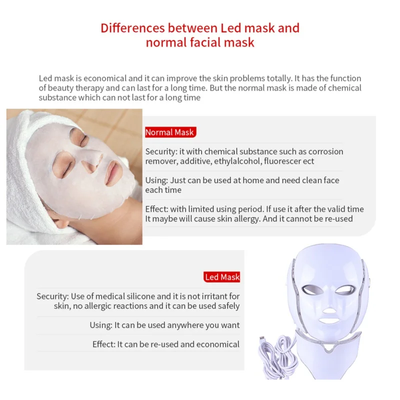 

7 Colors Photon Electric LED Facial Mask With Neck Skin Rejuvenation Anti Acne Wrinkle Beauty Treatment Salon Home Use