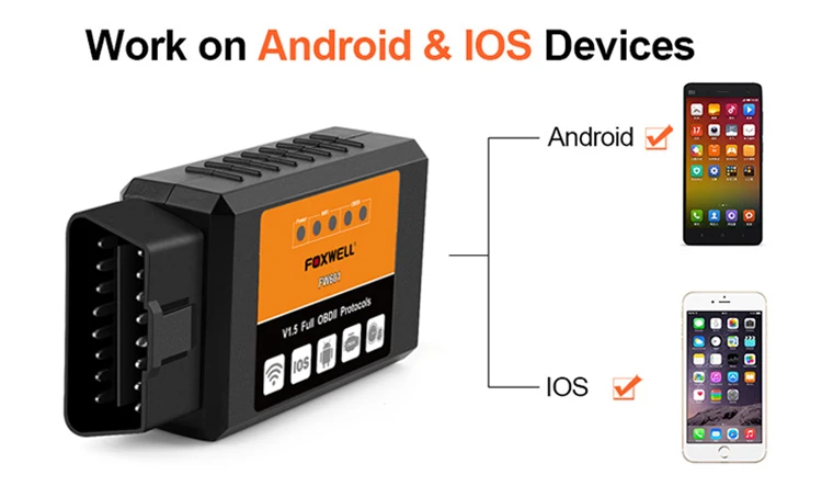 FOXWELL FW601 Универсальный OBD2 WI-FI ELM327 V 1,5 сканер для iPhone IOS АВТО OBDII сканирующий Инструмент OBD 2 код ридер V1.5 Wi-Fi ODB2